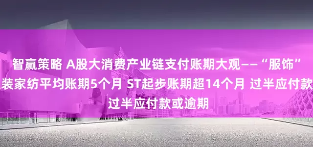 智赢策略 A股大消费产业链支付账期大观——“服饰”篇：服装家纺平均账期5个月 ST起步账期超14个月 过半应付款或逾期