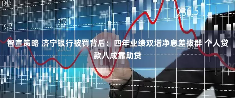 智宣策略 济宁银行被罚背后：四年业绩双增净息差拔群 个人贷款八成靠助贷