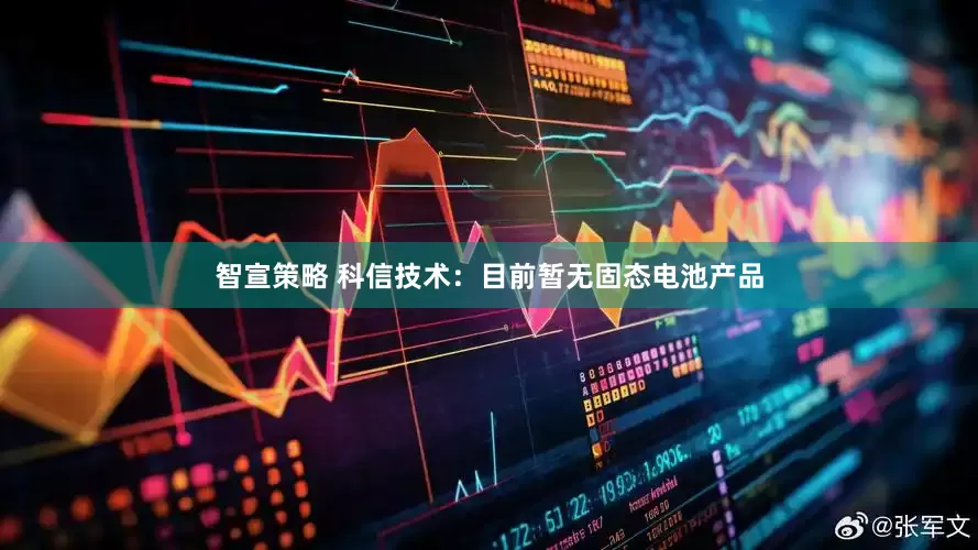 智宣策略 科信技术：目前暂无固态电池产品