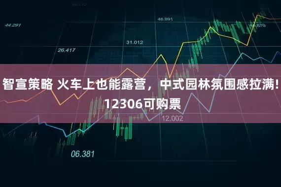智宣策略 火车上也能露营，中式园林氛围感拉满! 12306可购票