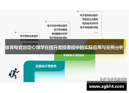 体育电竞运动心理学在提升竞技表现中的实际应用与案例分析