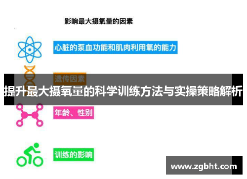 提升最大摄氧量的科学训练方法与实操策略解析