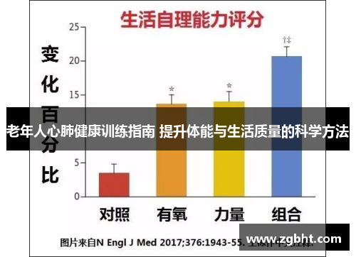 老年人心肺健康训练指南 提升体能与生活质量的科学方法
