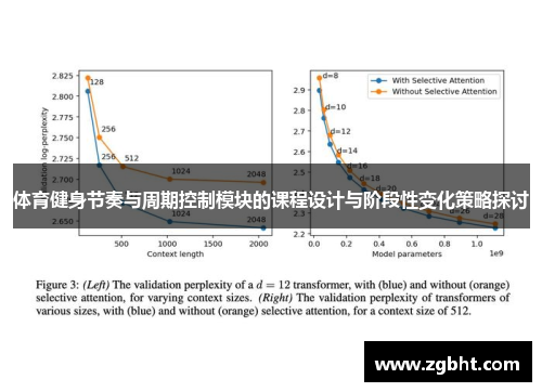 体育健身节奏与周期控制模块的课程设计与阶段性变化策略探讨