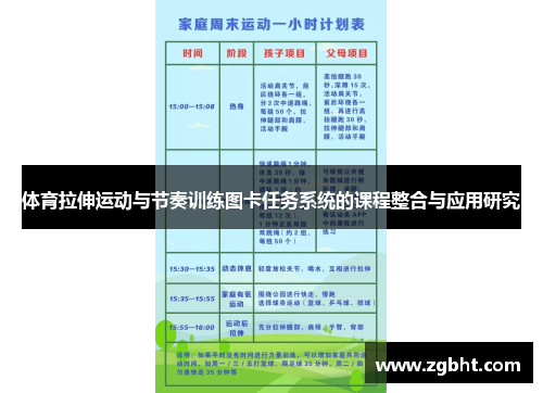 体育拉伸运动与节奏训练图卡任务系统的课程整合与应用研究