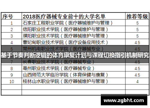 基于节奏判断逻辑的体育康复计划与课程切换指引机制研究
